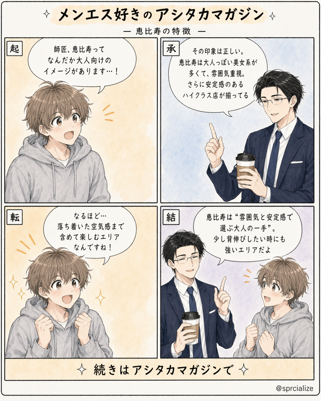 後輩くんのキャラクター画像