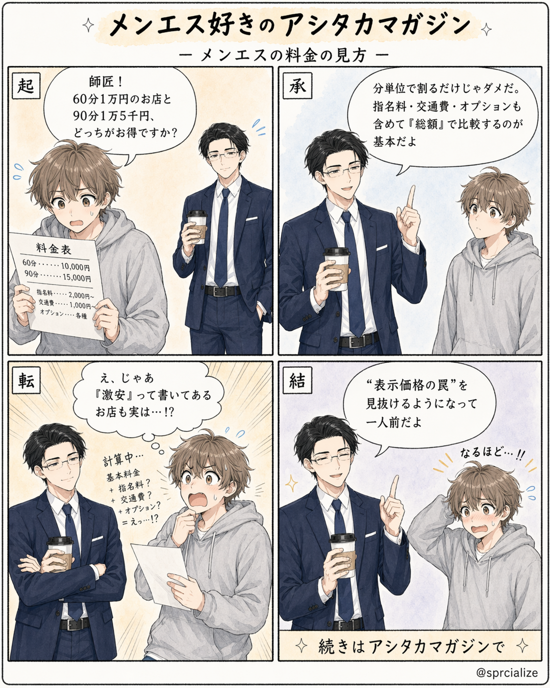 第3話 メンエスのマナー基本編 - 4コマ漫画