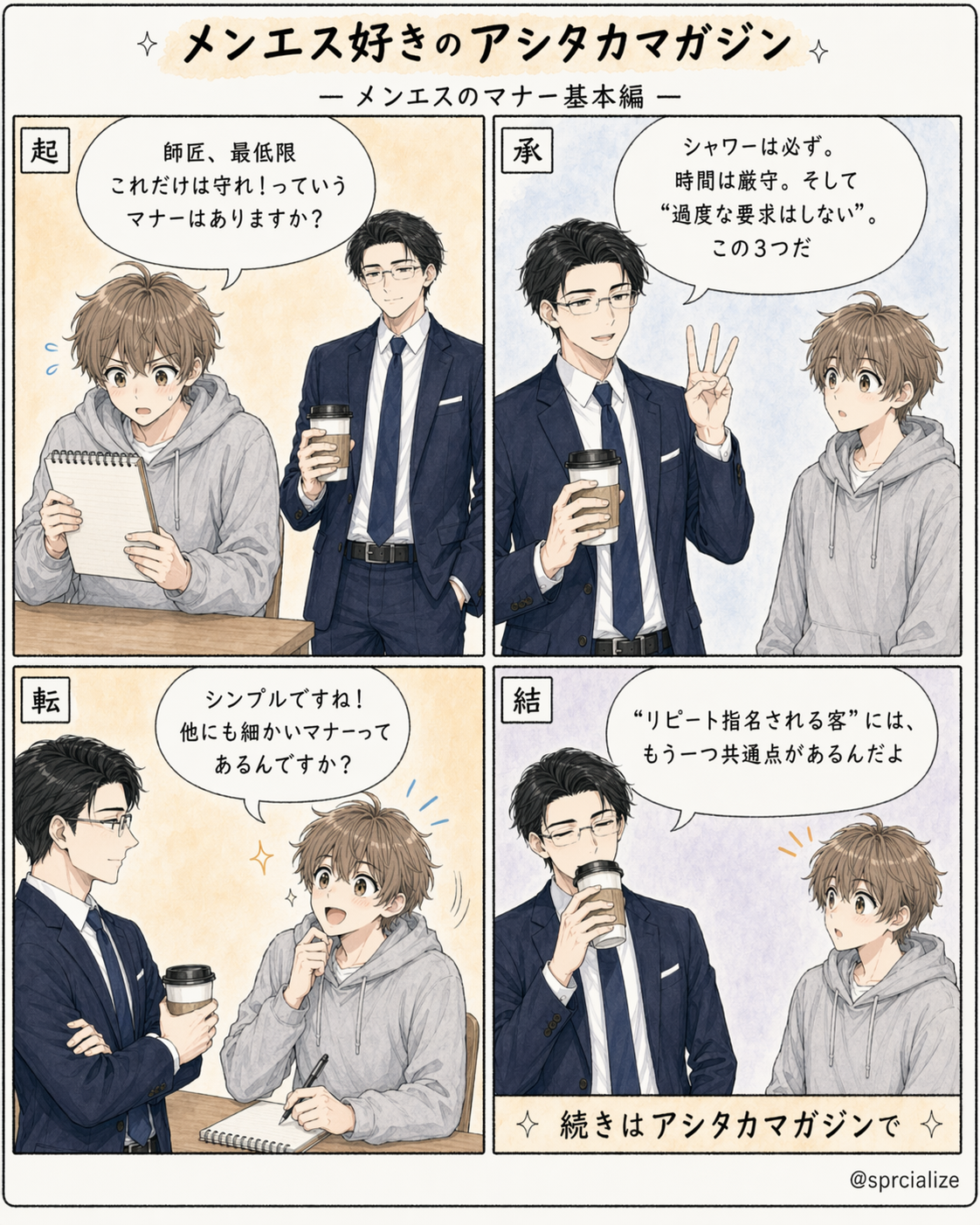 第4話 メンエスの料金の見方