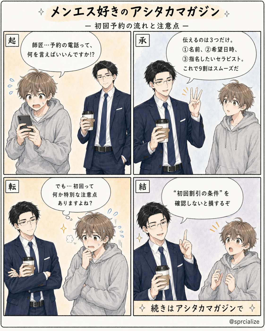 第8話 恵比寿の特徴 - 4コマ漫画